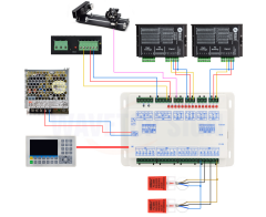 Ruida Laser Controller RDC6445S CO2 Laser Control Card
