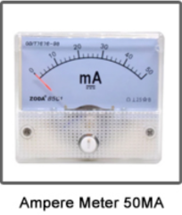 Ampermetre